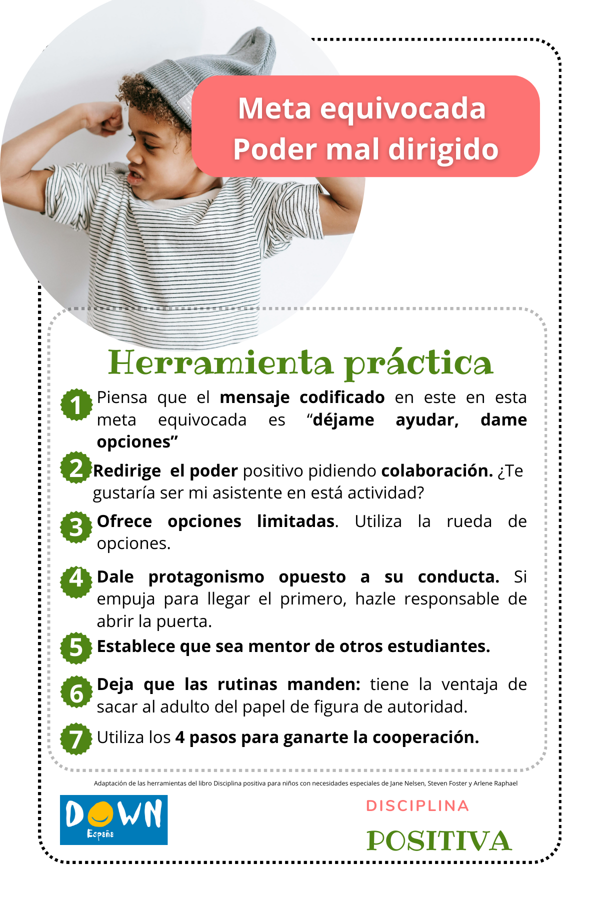 Tarjeta del poder mal dirigido