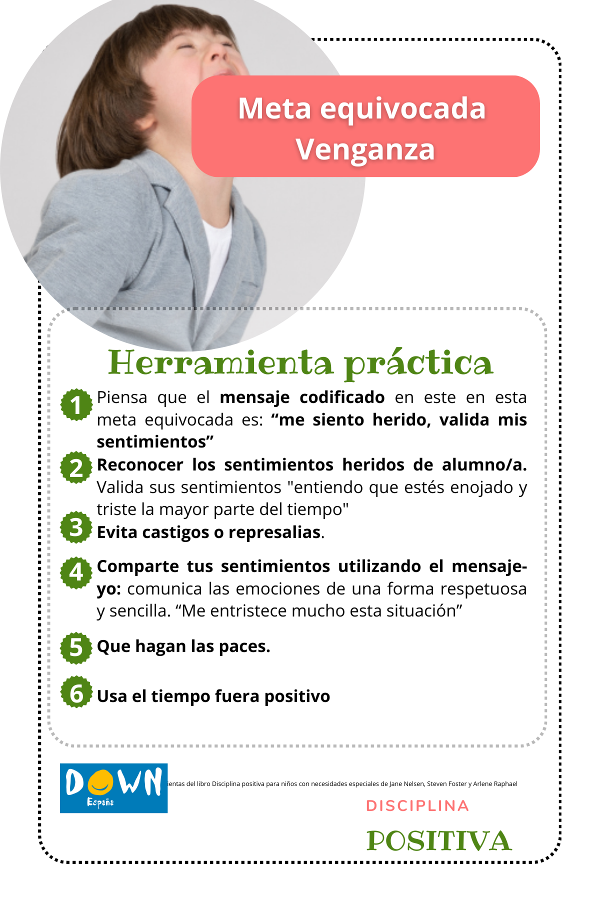 Tarjeta de la meta equivocada la venganza 