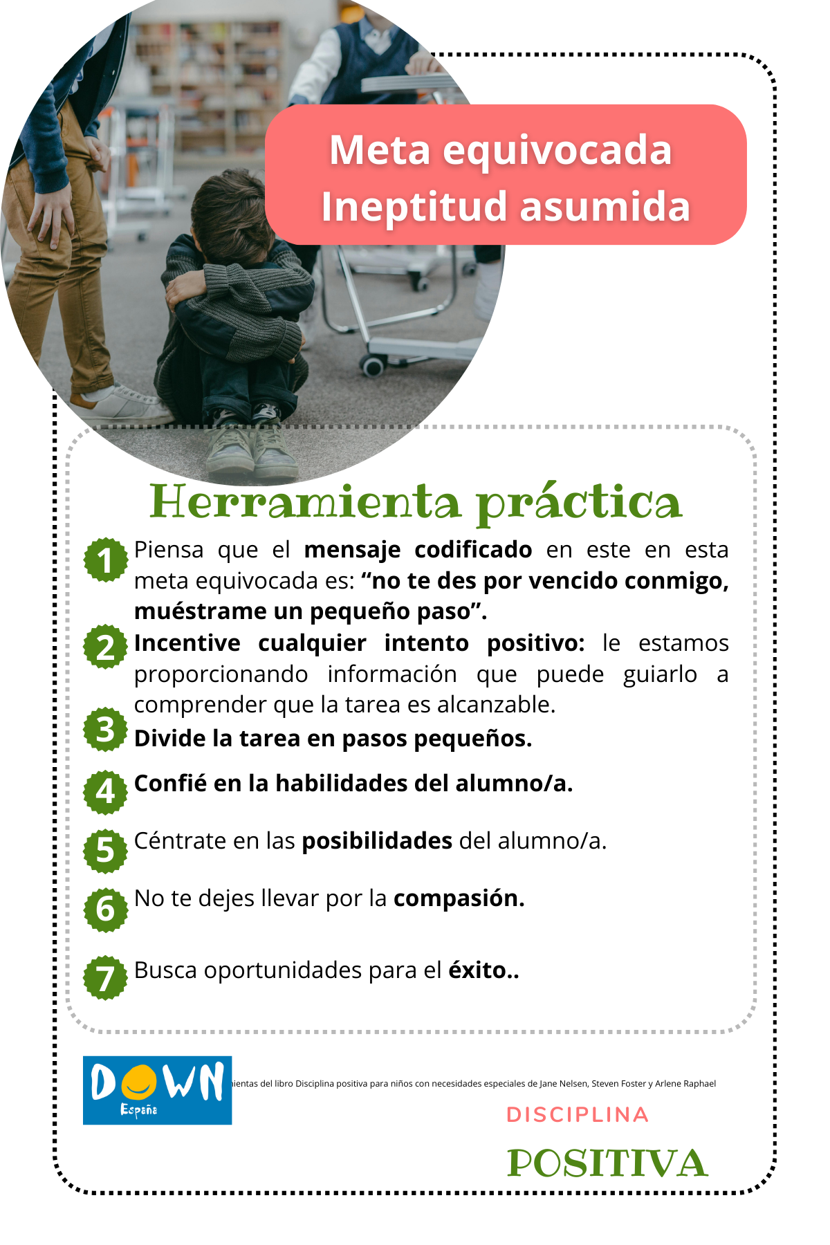 Tarjeta de ineptitud asumida