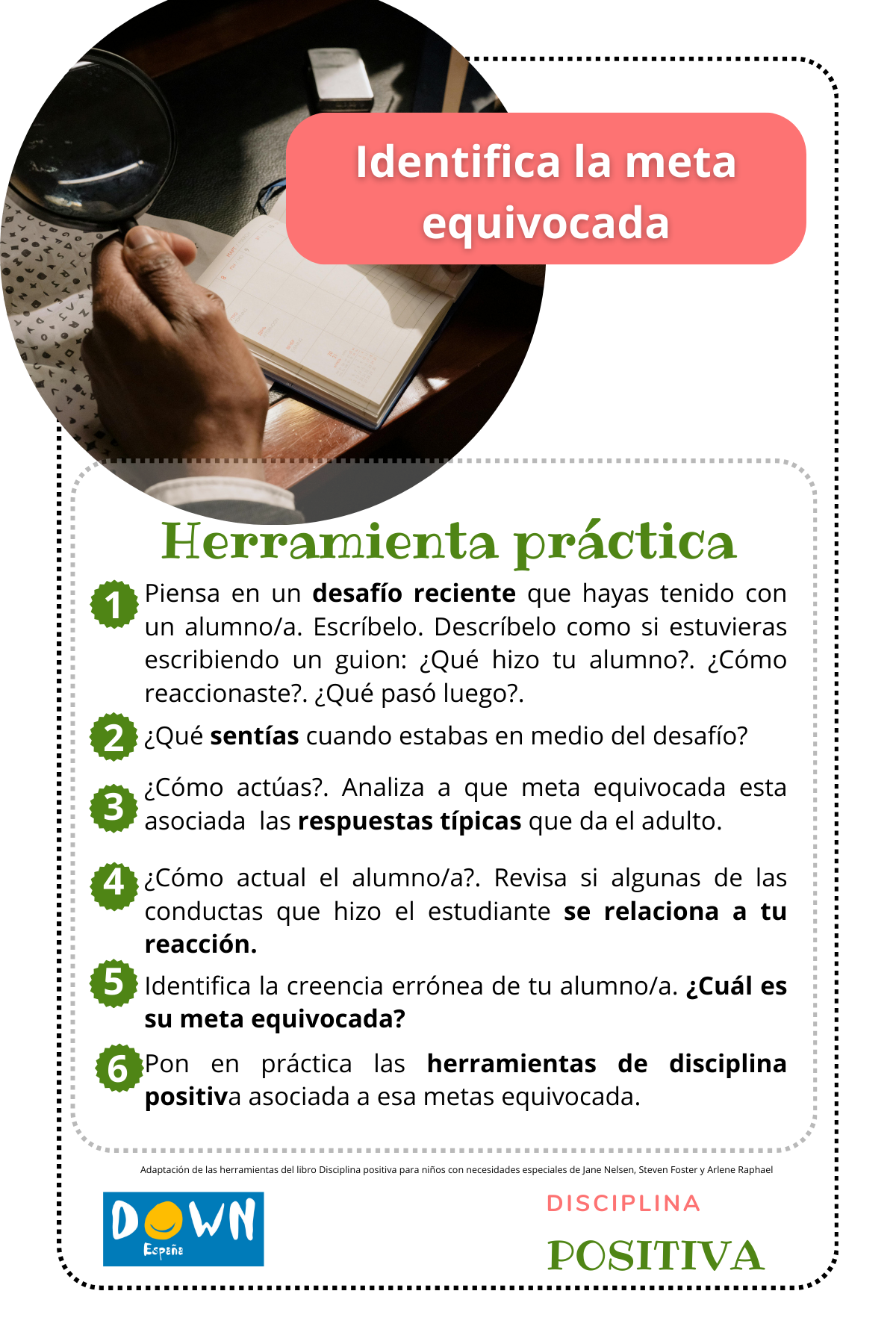 Tarjeta de identificación de la metas equivocadas