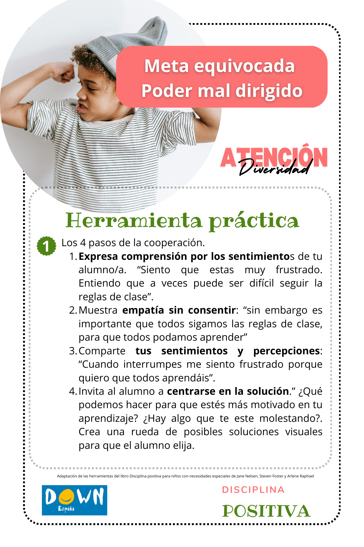 Tarjeta del poder mal dirigido