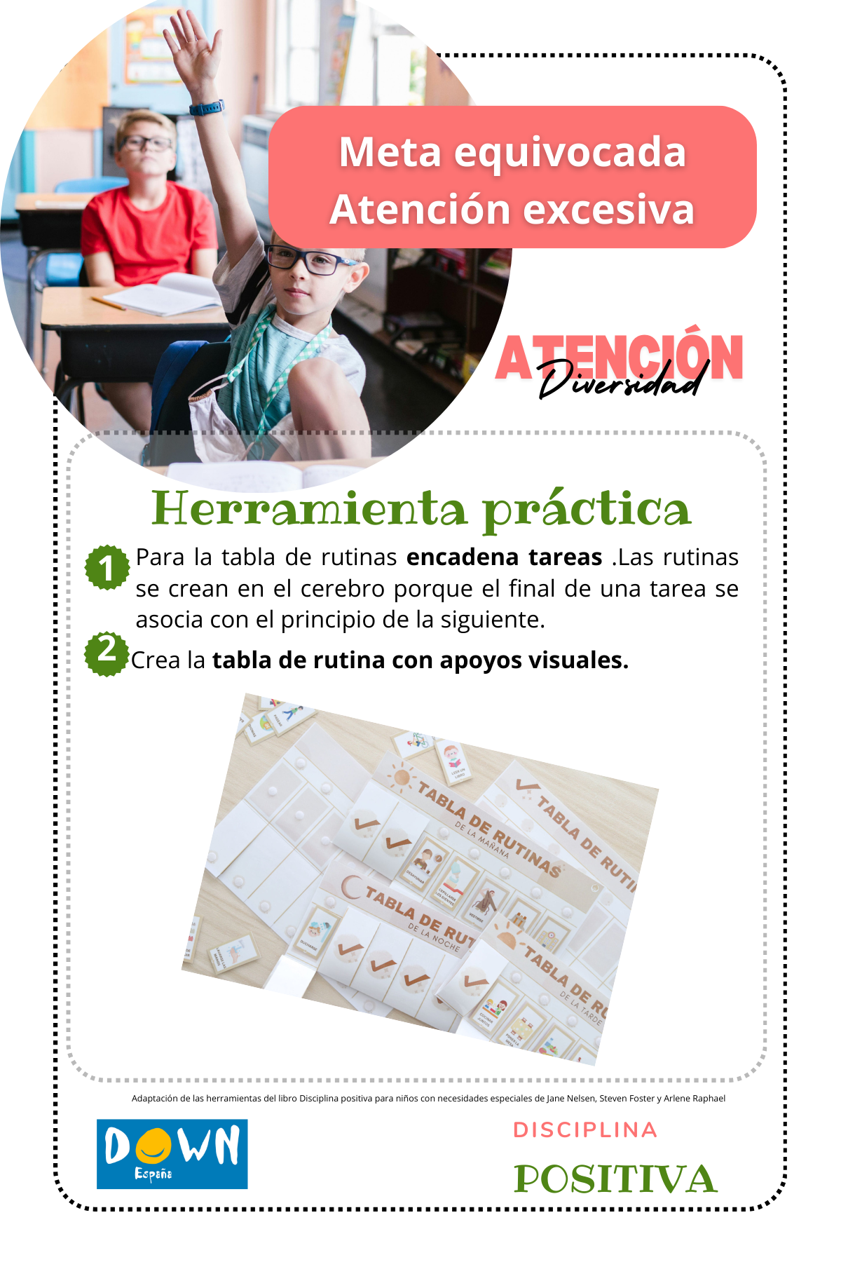 Tarjeta de atención excesiva 