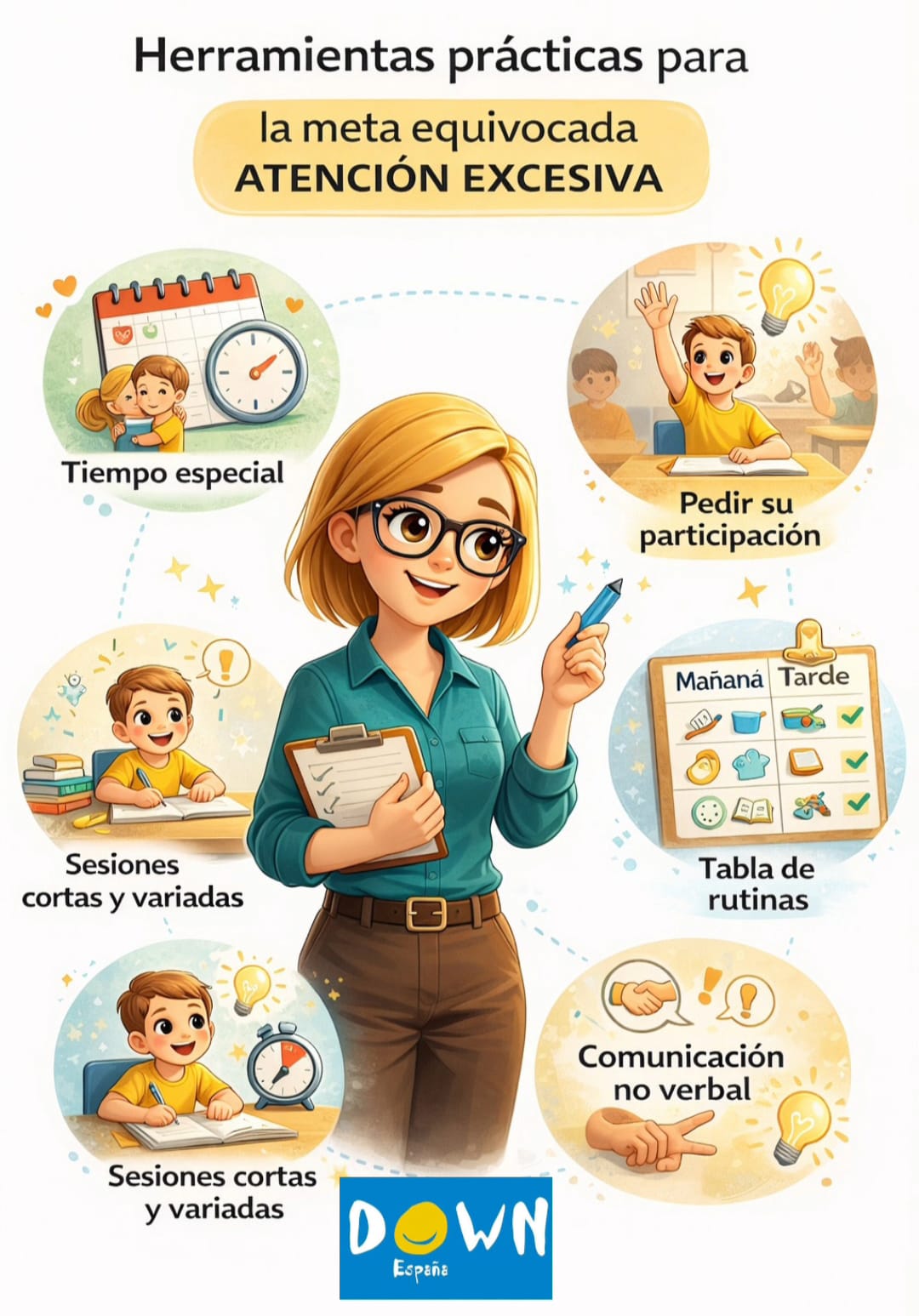 Herramientas de atención excesiva 