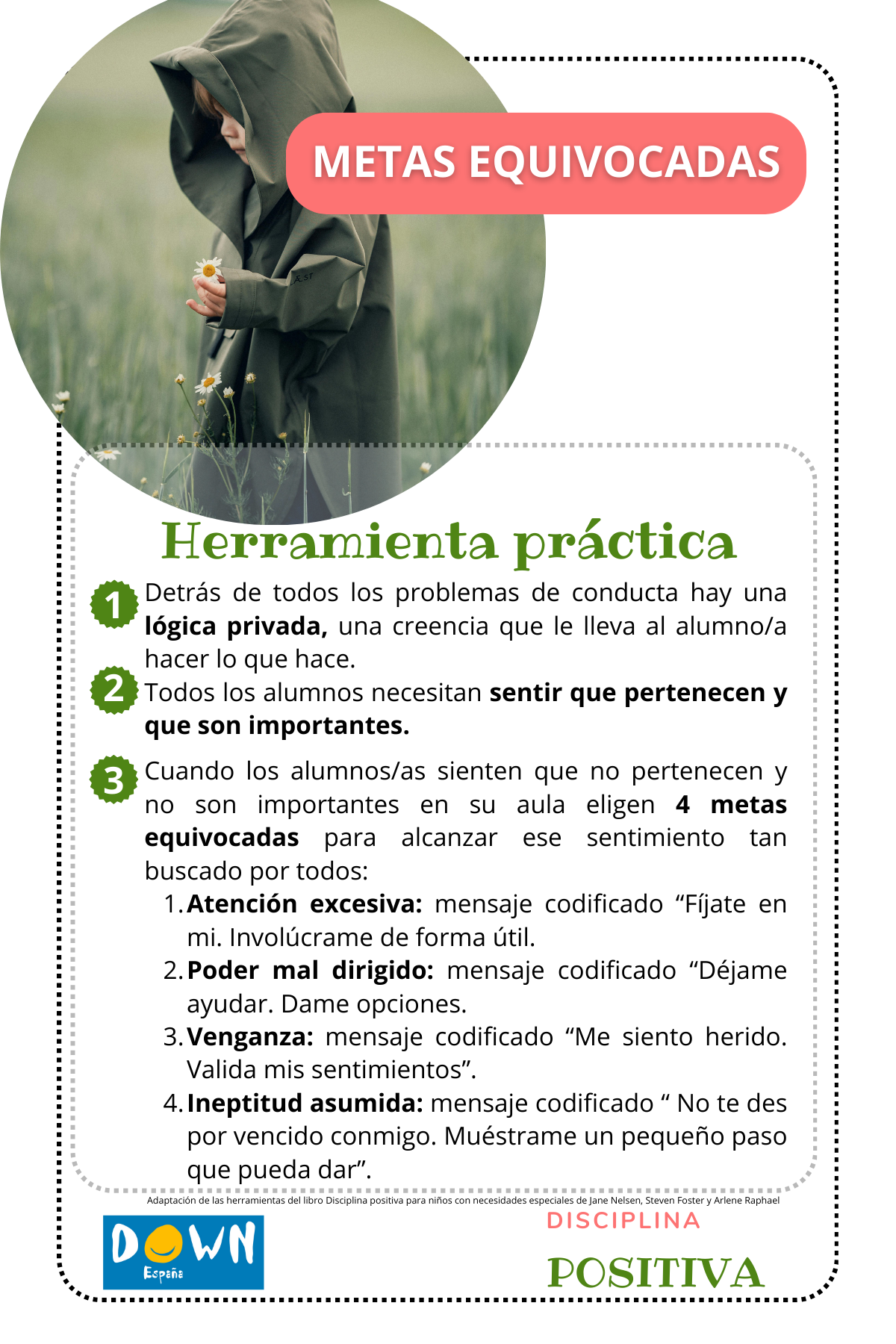 Tarjeta de las metas equivocadas 